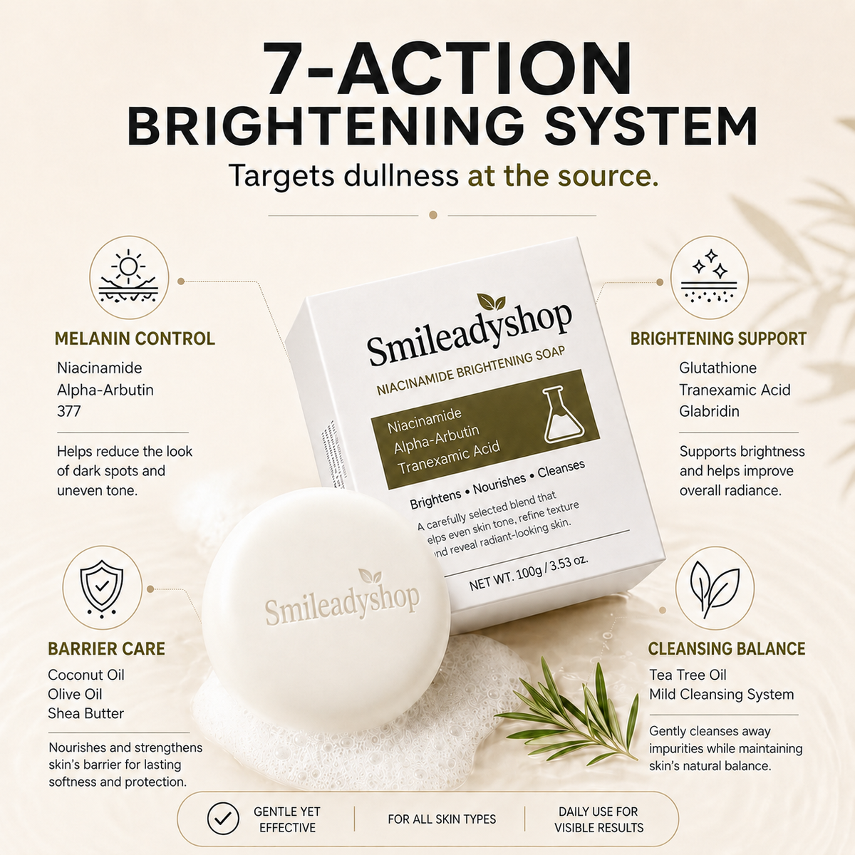 šæ Niacinamide Skin Soap