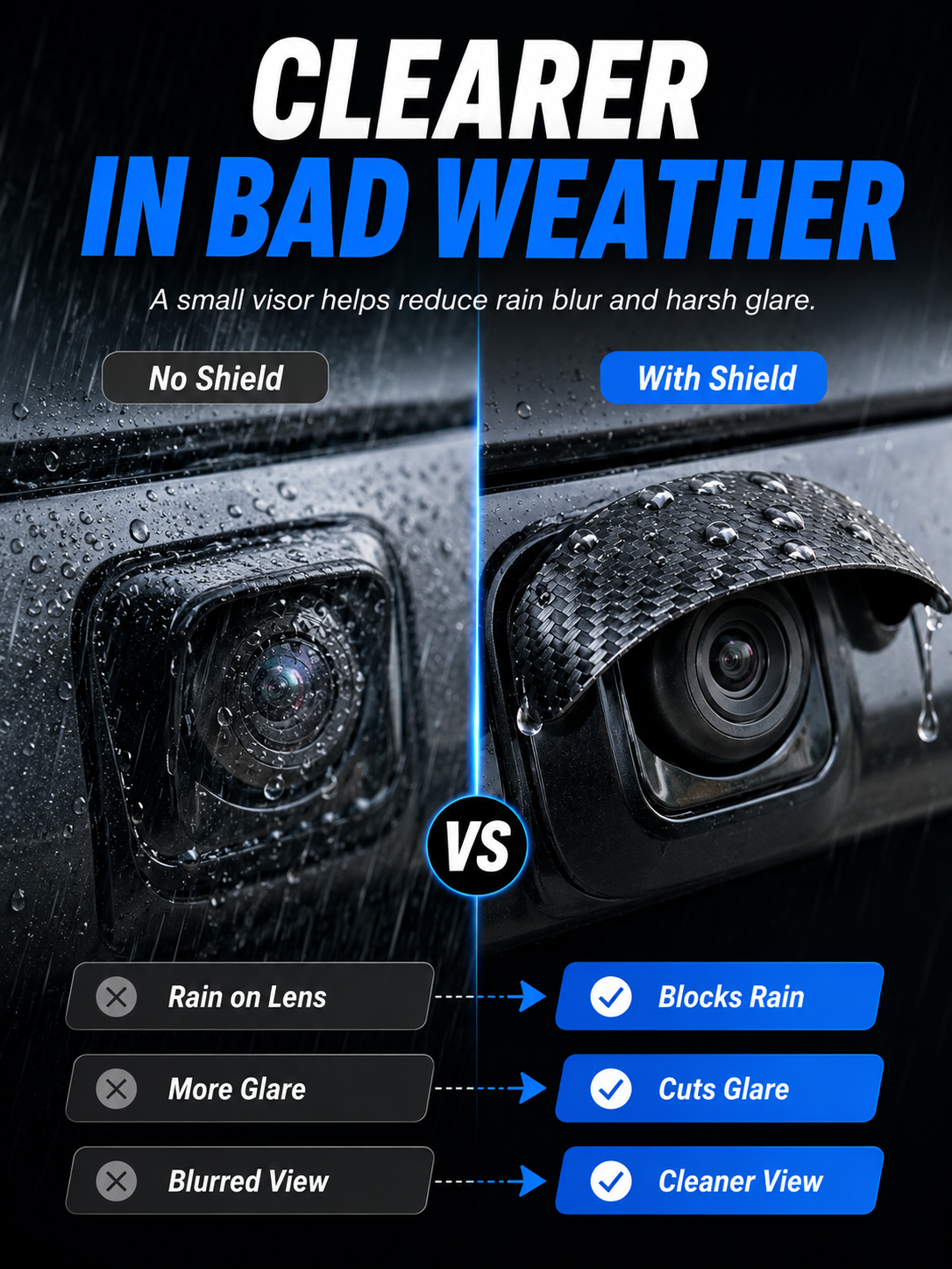 🌧️4-Pack Car Camera Rain Shields