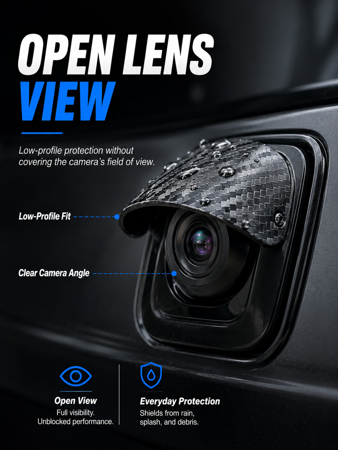 🌧️4-Pack Car Camera Rain Shields