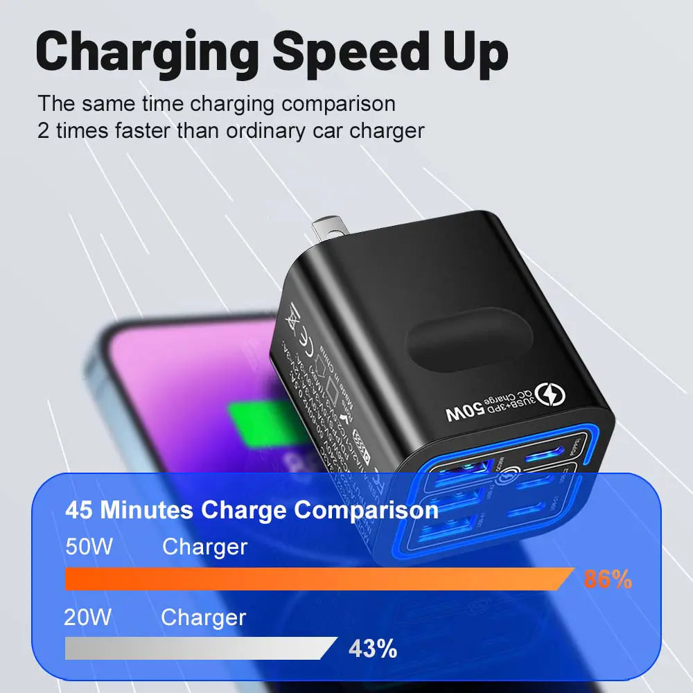 50W charging speed comparison