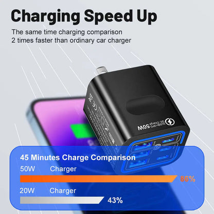 50W Portable 6-Port USB C & USB A Square Charging Station