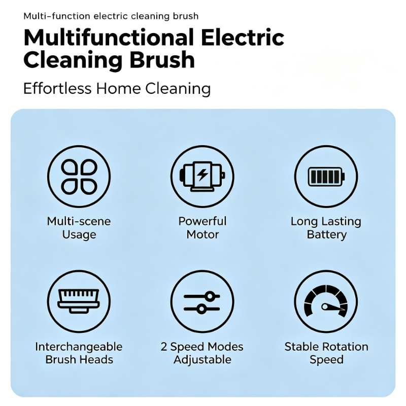 Electric Spin Scrubber With 9 In 1 Brush Heads - Cordless Multi-Surface Cleaning Tool