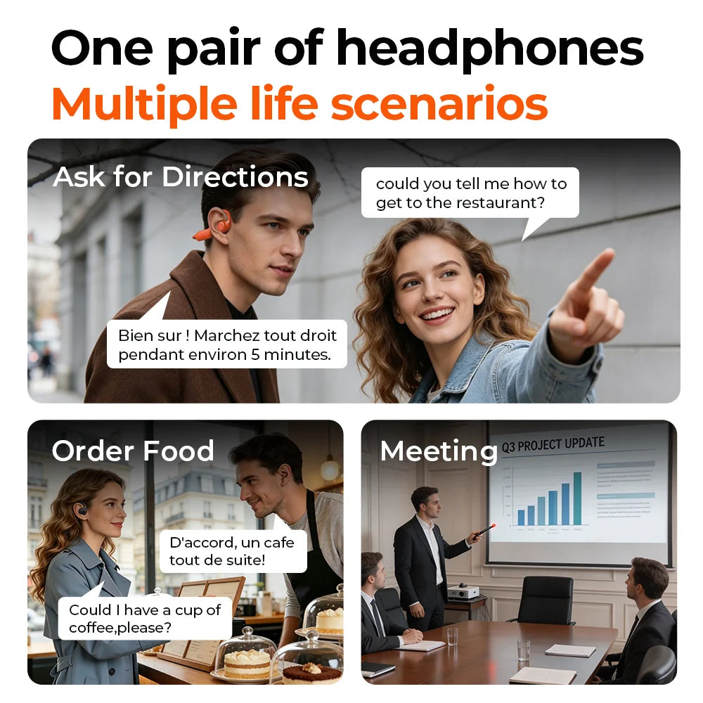 E12 real-time language translation headphones