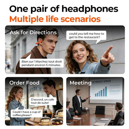 E12 Bone Conduction Headphones with Camera