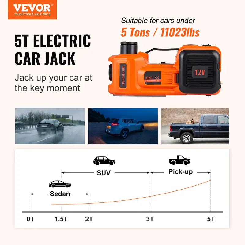 5 ton electric car jack suitable vehicle types