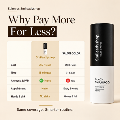 Smileadyshop Color Renewing Shampoo