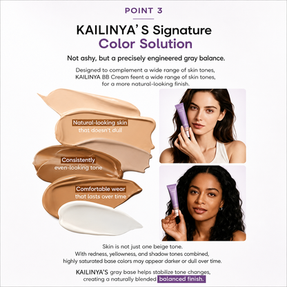 Cream‑Type Concealer, Comfortable Wear for All‑Day Makeup Looks