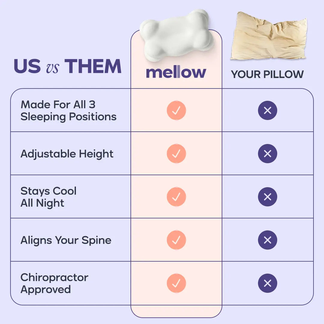 Mellow Sleep Cloud Pillow with Cooling Cover - Ergonomic Support