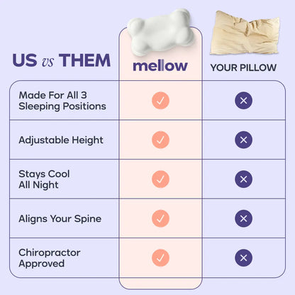 Mellow Sleep Cloud Pillow with Cooling Cover - Ergonomic Support