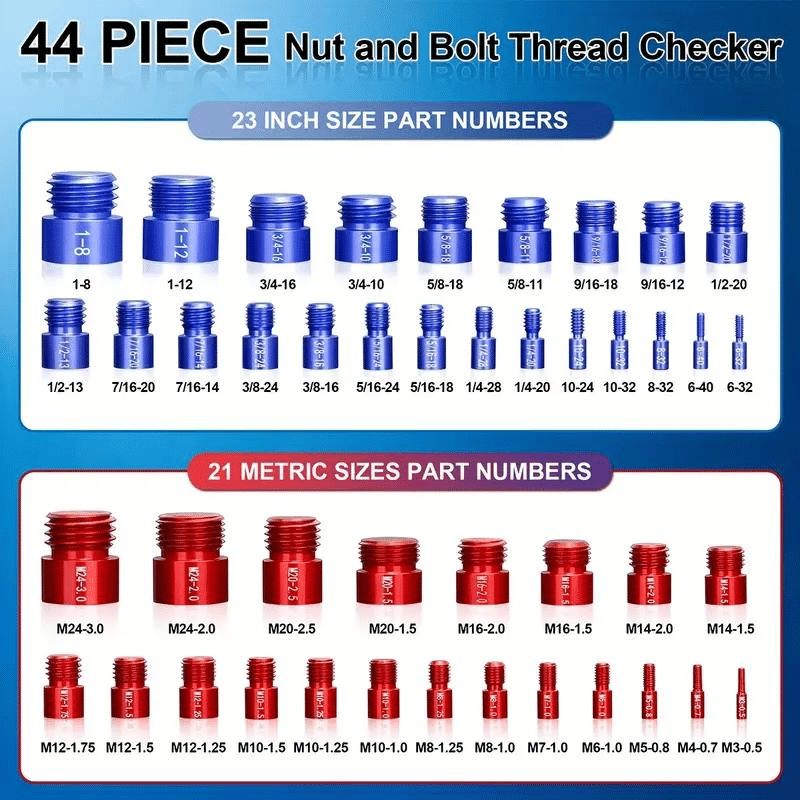 44 piece thread checker size coverage