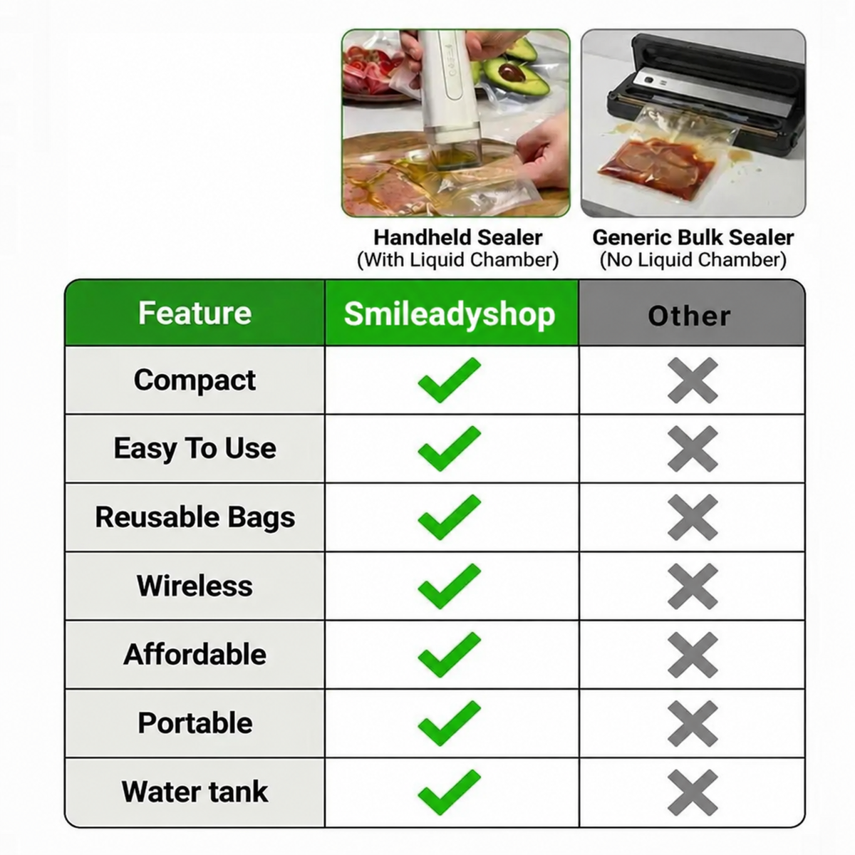 Handheld vacuum sealer feature comparison