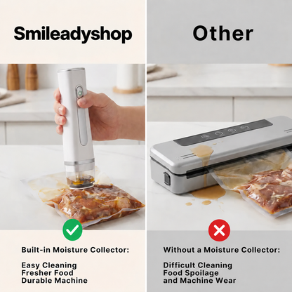 Vacuum Sealer for Food with Visible Water Tank