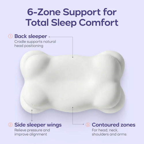 Mellow Sleep Cloud Pillow with Cooling Cover - Ergonomic Support