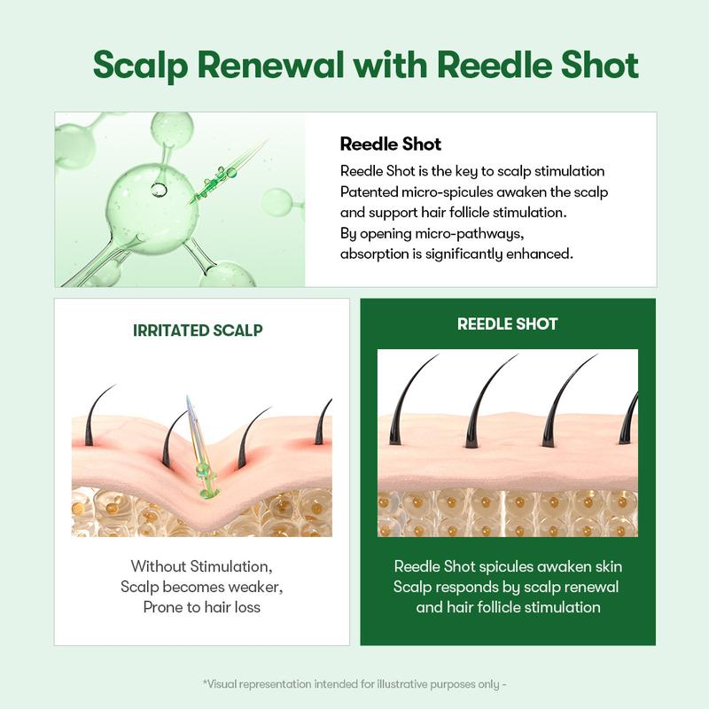 PDRN Scalp Renewal Brush Serum
