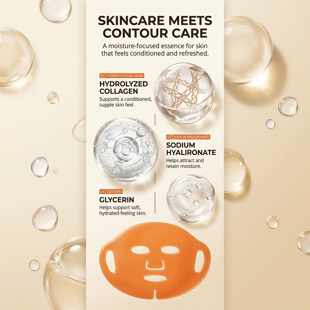 Contour Lift Mask