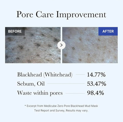Fresh PoreCleanse™ Blackhead Mud Mask