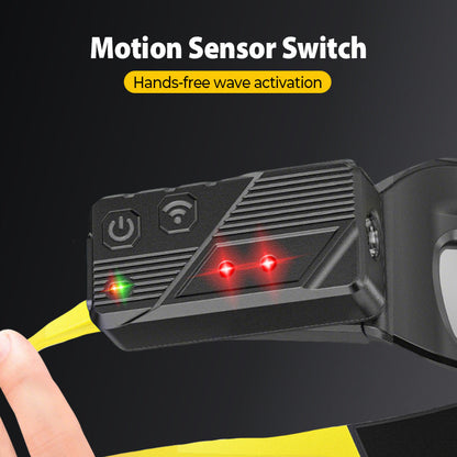 🔦 LIMITED-TIME 50% OFF! ✨ Hands-Free LED Work Light Glasses – Motion Sensor, Rotatable Lamp, Multi Brightness 🛠️