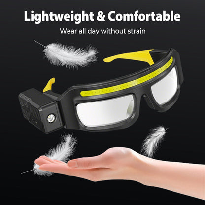 🔦 LIMITED-TIME 50% OFF! ✨ Hands-Free LED Work Light Glasses – Motion Sensor, Rotatable Lamp, Multi Brightness 🛠️